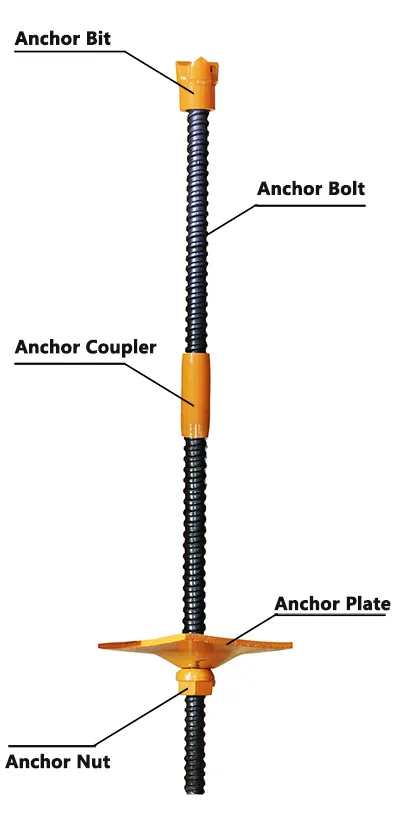 Self-Drilling Anchor System